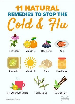 Home Remedies for Cols & Flu