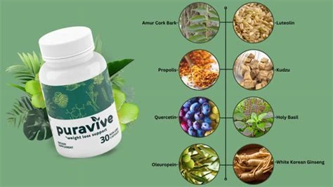 Puravive for Weight Loss